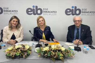 Sürdürülebilir ihracatta kadın